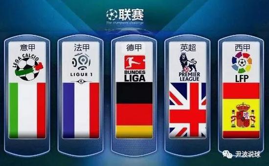 下保持平稳